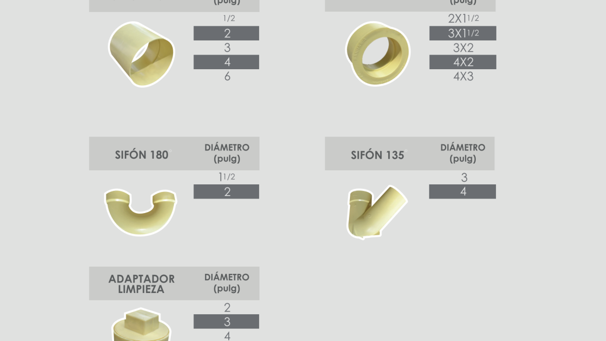 accesorios para tuberia pvc